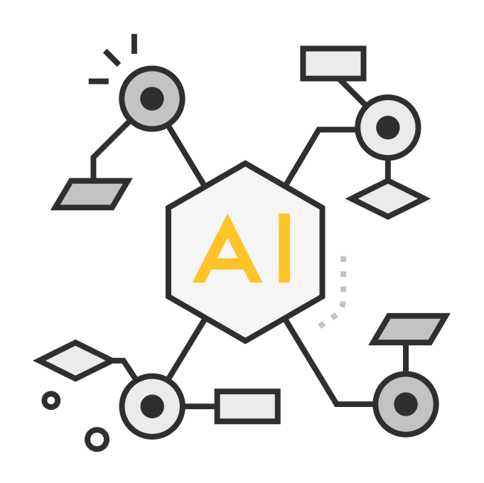 App Use Model
